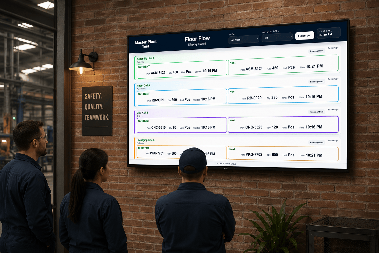 Floor Flow display board preview